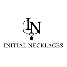 IN INITIAL NECKLACES logo