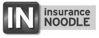 IN INSURANCE NOODLE logo