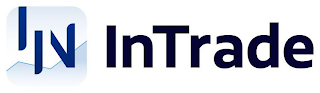 IN INTRADE logo