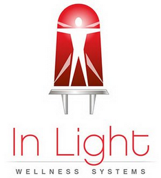 IN LIGHT WELLNESS SYSTEMS logo