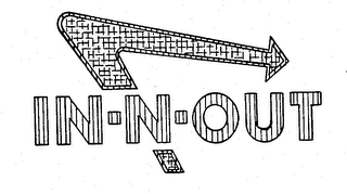 IN-N-OUT logo