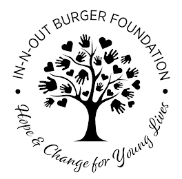 IN-N-OUT BURGER FOUNDATION HOPE & CHANGE FOR YOUNG LIVES logo