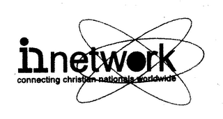 IN NETWORK CONNECTING CHRISTIAN NATIONALS WORLDWIDE logo