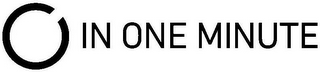 IN ONE MINUTE logo