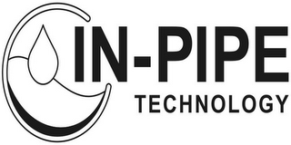 IN-PIPE TECHNOLOGY logo