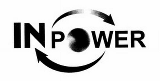 IN POWER logo
