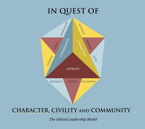 IN QUEST OF COMPASSION INTEGRITY JUSTICE COMMUNITY CHARACTER EMPATHY COURAGE CIVILITY HOPE REVERENCE RESPECT RECOGNITION CHARACTER, CIVILITY AND COMMUNITY THE ETHICAL LEADERSHIP MODEL logo