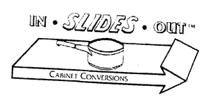 IN SLIDES OUT CABINET CONVERSIONS logo