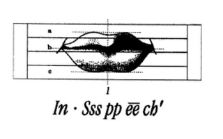 IN · SSS PP EE CH' ABC logo