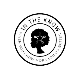 IN THE KNOW WHEN YOU KNOW MORE YOU DO BETTER logo