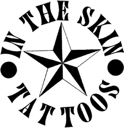 IN THE SKIN TATTOOS logo