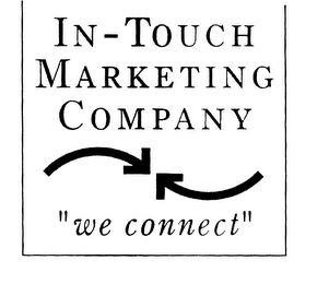 IN-TOUCH MARKETING COMPANY "WE CONNECT" logo