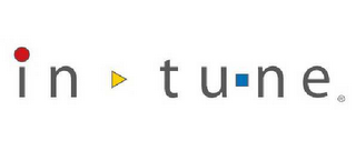 IN TUNE logo