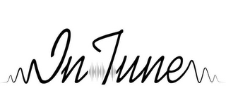 IN-TUNE ENTERTAINMENT logo