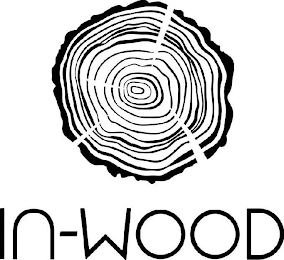 IN-WOOD logo