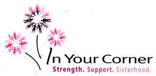 IN YOUR CORNER STRENGTH. SUPPORT. SISTERHOOD logo