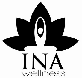 INA WELLNESS logo