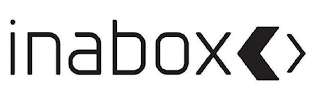 INABOX logo