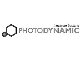 INACTIVATE BACTERIA PHOTODYNAMIC logo