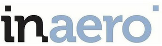 INAERO logo