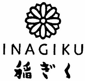 INAGIKU logo