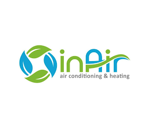INAIR AIR CONDITIONING & HEATING logo