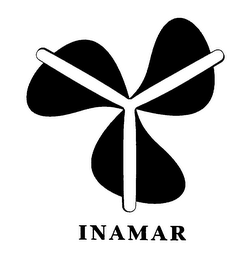INAMAR logo