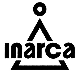 INARCA logo