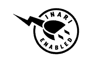 INARI ENABLED logo