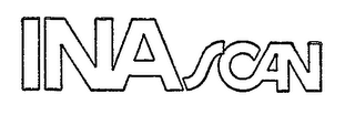 INASCAN logo