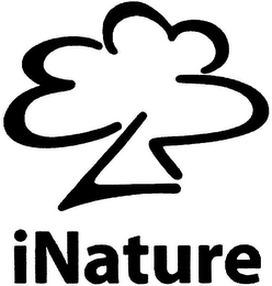 INATURE logo