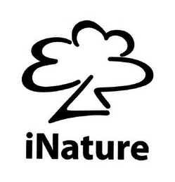 INATURE logo