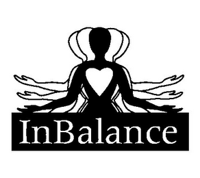 INBALANCE logo