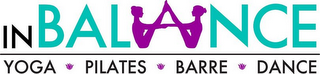 INBALANCE YOGA PILATES BARRE DANCE logo