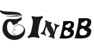 INBB logo