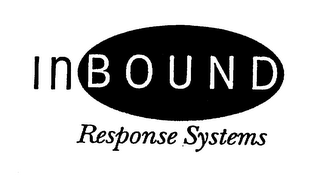 INBOUND RESPONSE SYSTEMS logo