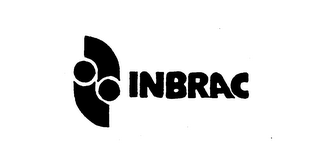 INBRAC logo