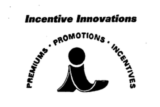 INCENTIVE INNOVATIONS PREMIUMS PROMOTIONS INCENTIVES logo