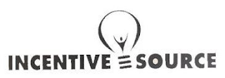 INCENTIVE SOURCE logo
