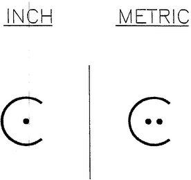 INCH C METRIC C logo