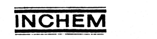 INCHEM logo