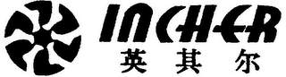 INCHER logo