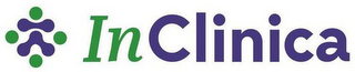 INCLINICA logo
