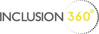 INCLUSION 360º logo