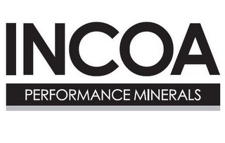 INCOA PERFORMANCE MINERALS logo