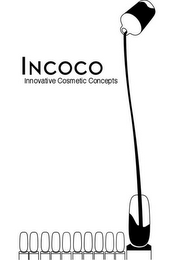 INCOCO INNOVATIVE COSMETIC CONCEPTS logo