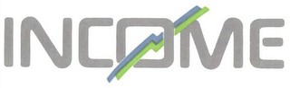 INCOME logo