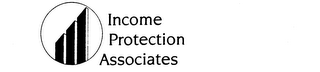 INCOME PROTECTION ASSOCIATES