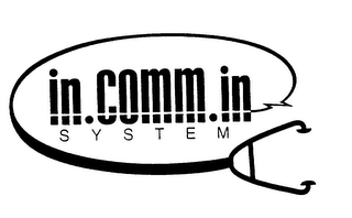 IN.COMM.IN SYSTEM logo