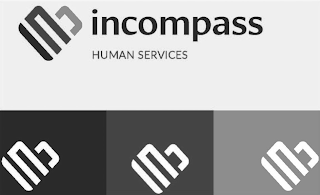 INCOMPASS HUMAN SERVICES logo